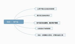 企业短视频营销方案,企业品牌崛起的短视频营销方案解析