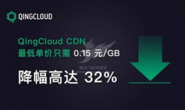 短视频cdn,揭秘背后技术奥秘