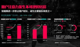 短视频代运营公司排名,揭秘行业佼佼者，助力品牌腾飞