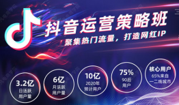 企业抖音短视频培训,企业内容营销新攻略
