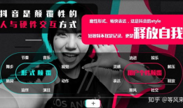 短视频广告收费标准,揭秘热门平台费用明细