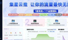 短视频推广营销系统,打造爆款内容的秘密武器
