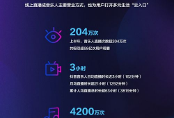 音乐短视频大全,动感旋律，视觉盛宴