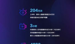 音乐短视频大全,动感旋律，视觉盛宴